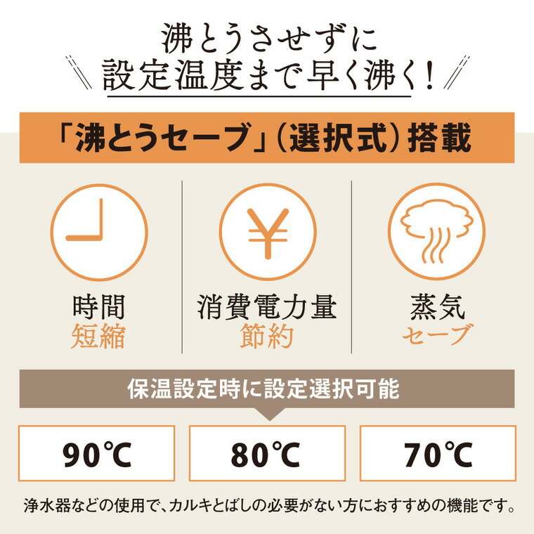 象印 VE電気まほうびん 3.0L 優湯生 マイコン沸とう ホワイト CV-TE30-WA