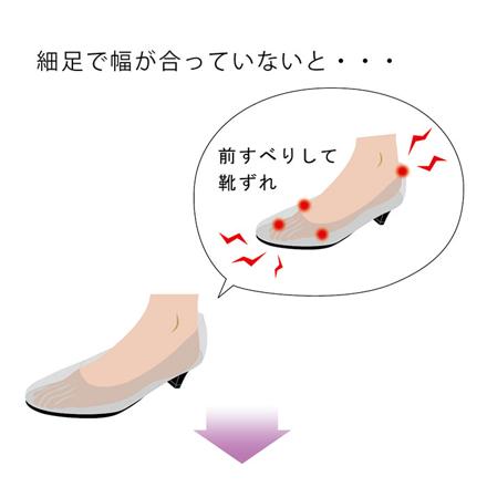 ワイズフィット インソール インソール グレー