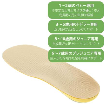 キッズインソール 4タイプ プレジュニア（18-19cm）