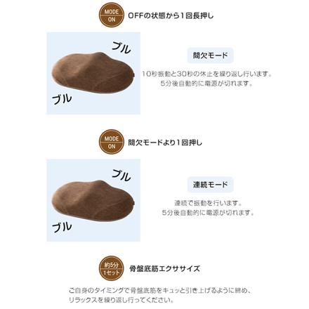 ラボネッツ 骨盤底筋エクササイズクッション キュットブル キュットブル ブラウン