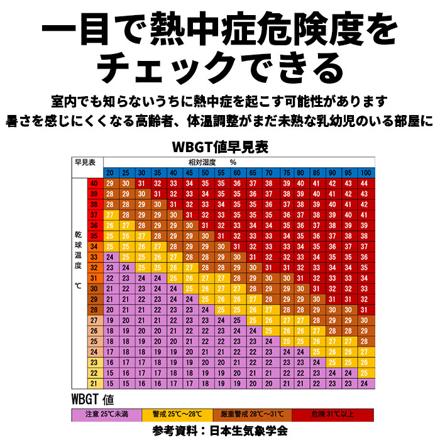 MAG デジアナ電波掛時計 ゴーフル 電波時計 ブラウン