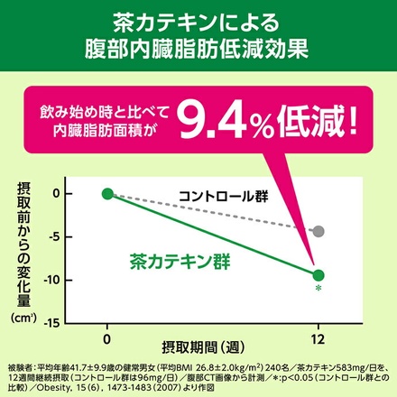 キリン ヘルシア 緑茶【特定保健用食品 特保】 350mlペットボトル×24本入|特保 トクホ 脂肪を消費しやすくする 緑茶 茶カテキン
