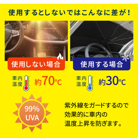 mitas サンシェード 車 傘型 フロントガラス用 ケース付き 折り畳み TN-SSUL-S Sサイズ