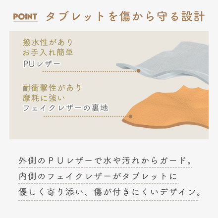 mitas フェイクレザー タブレットケース ゴールドTN-FLCC-GD