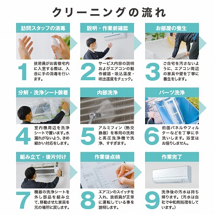 エアコンクリーニング お掃除機能つき 2台目以降 家庭用 除菌 抗菌剤入り 全国対応 風呂場不使用 ベイシア電器のエアコンクリーニング