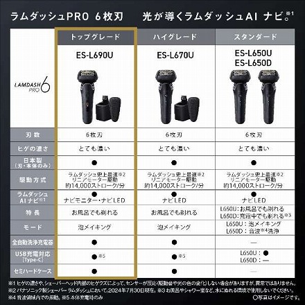 パナソニック メンズシェーバー ラムダッシュPRO 6枚刃 ES-L690U K クラフトブラック