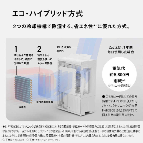 衣類乾燥除湿機 エコ・ハイブリッド方式 ［木造10畳まで / 鉄筋20畳まで］ クリスタルホワイト パナソニック F-YEX90D-W