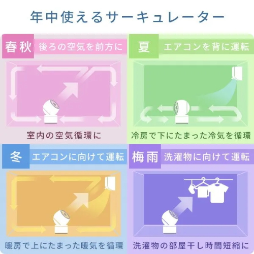 サーキュレーター 全分解 洗える 左右自動首振り 風量3段階 18畳まで 山善 YAS-BFKW181(WH)
