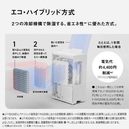 衣類乾燥除湿機 エコ・ハイブリッド方式 クリスタルホワイト パナソニック F-YEX200D-W