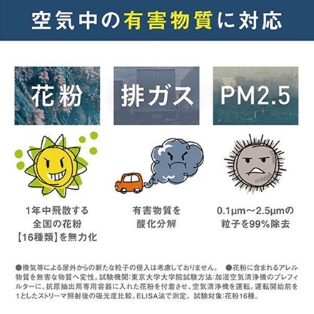ダイキン 空気清浄機 MC556A-W ホワイト ストリーマ搭載 55タイプ 花粉対策 風邪対策 脱臭