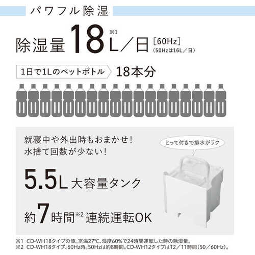 衣類乾燥除湿機 WHシリーズ クリスタルホワイト コロナ CD-WH1826(W)
