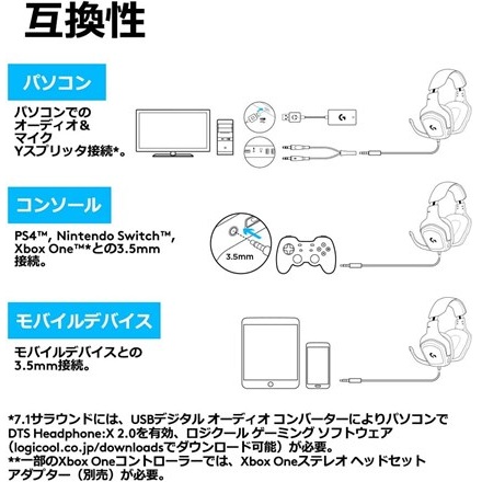 Logicool G ロジクール ゲーミングヘッドセット 有線 G431 ブラック