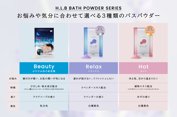 湯セレブ H.L.B バスパウダー　アソートセット　３０回分