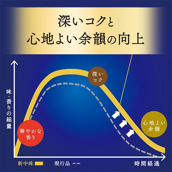 ビール サントリー ザ プレミアム モルツ 350ml×1ケース/24本(024) 『CSH』プレモル