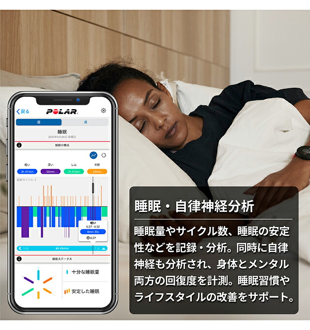 ポラール スマート ウォッチ Unite フック＆ループ ブラック M-L 充電式クオーツ メンズ レディース フィットネスウォッチ Bluetooth POLAR 900106604 デジタル オールブラック 黒 ギフト プレゼント 実用的
