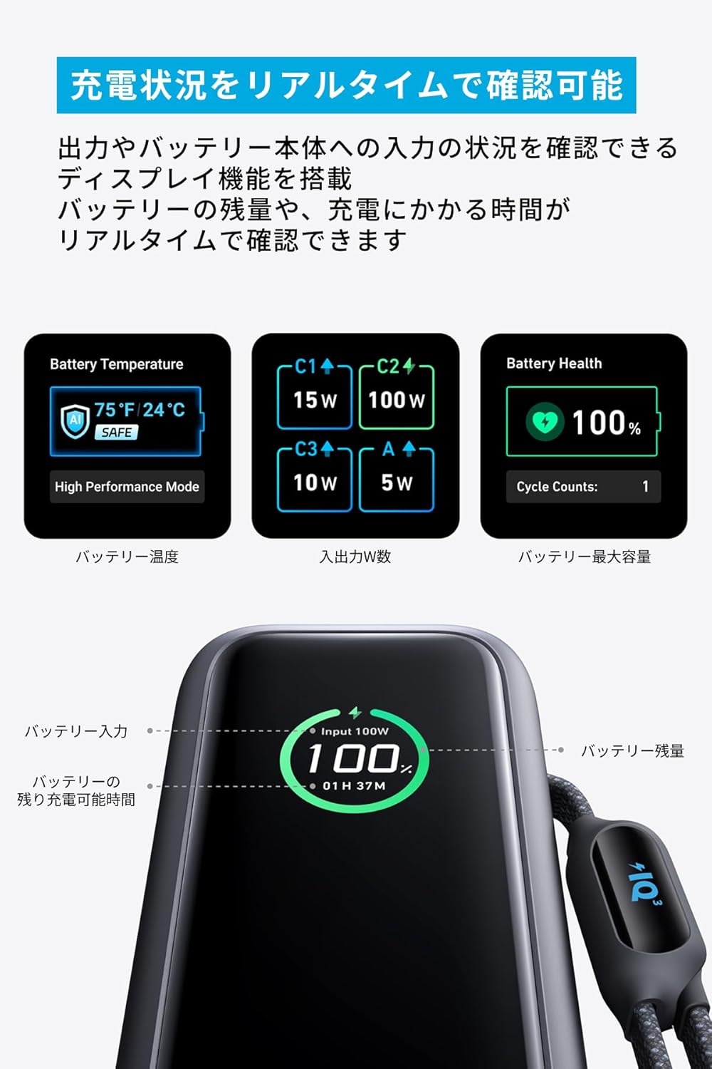 Anker Power Bank (25000mAh, Built-In & 巻取り式USB-Cケーブル) ブラック