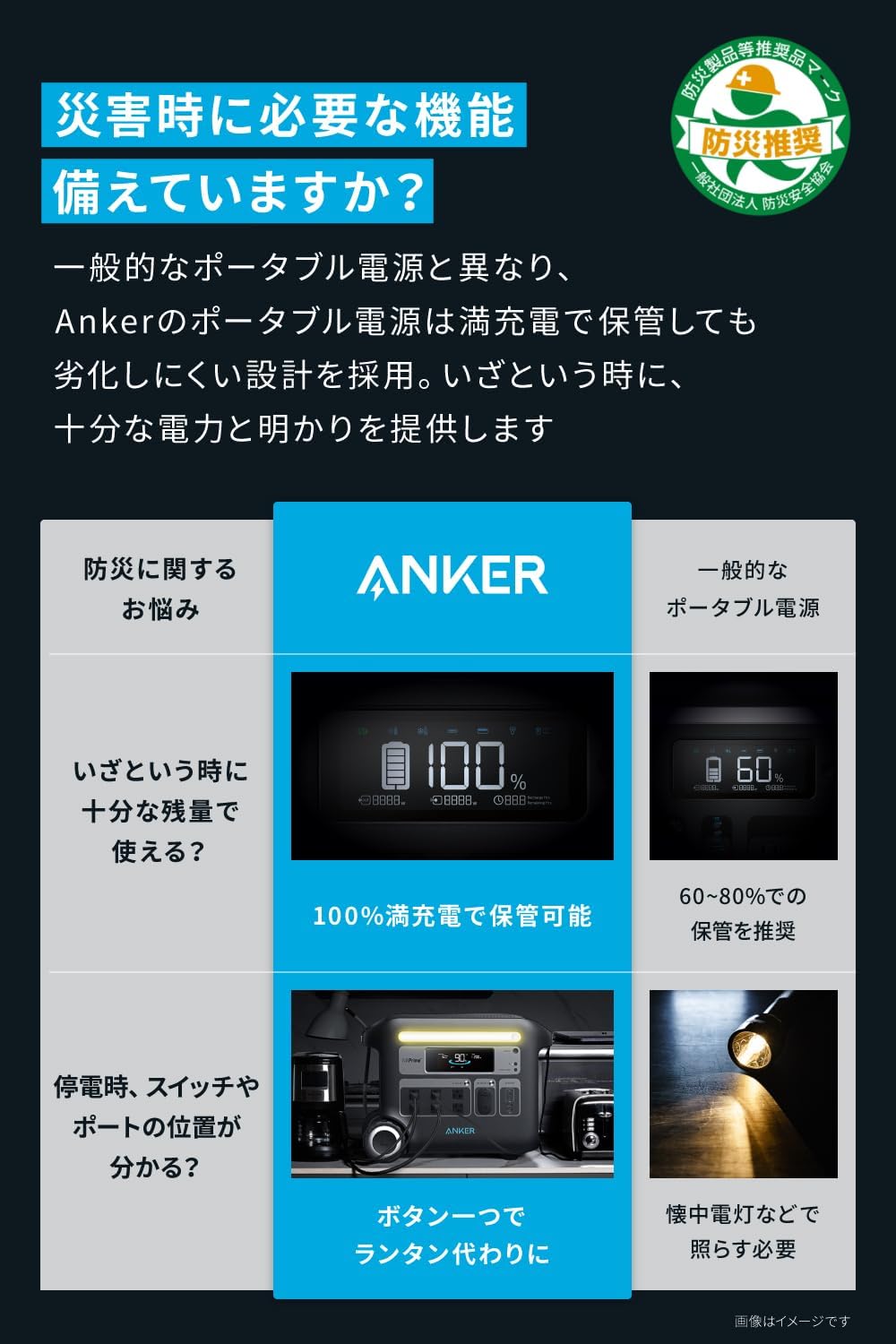 Anker SOLIX F2000 Portable Power Station (PowerHouse 767)