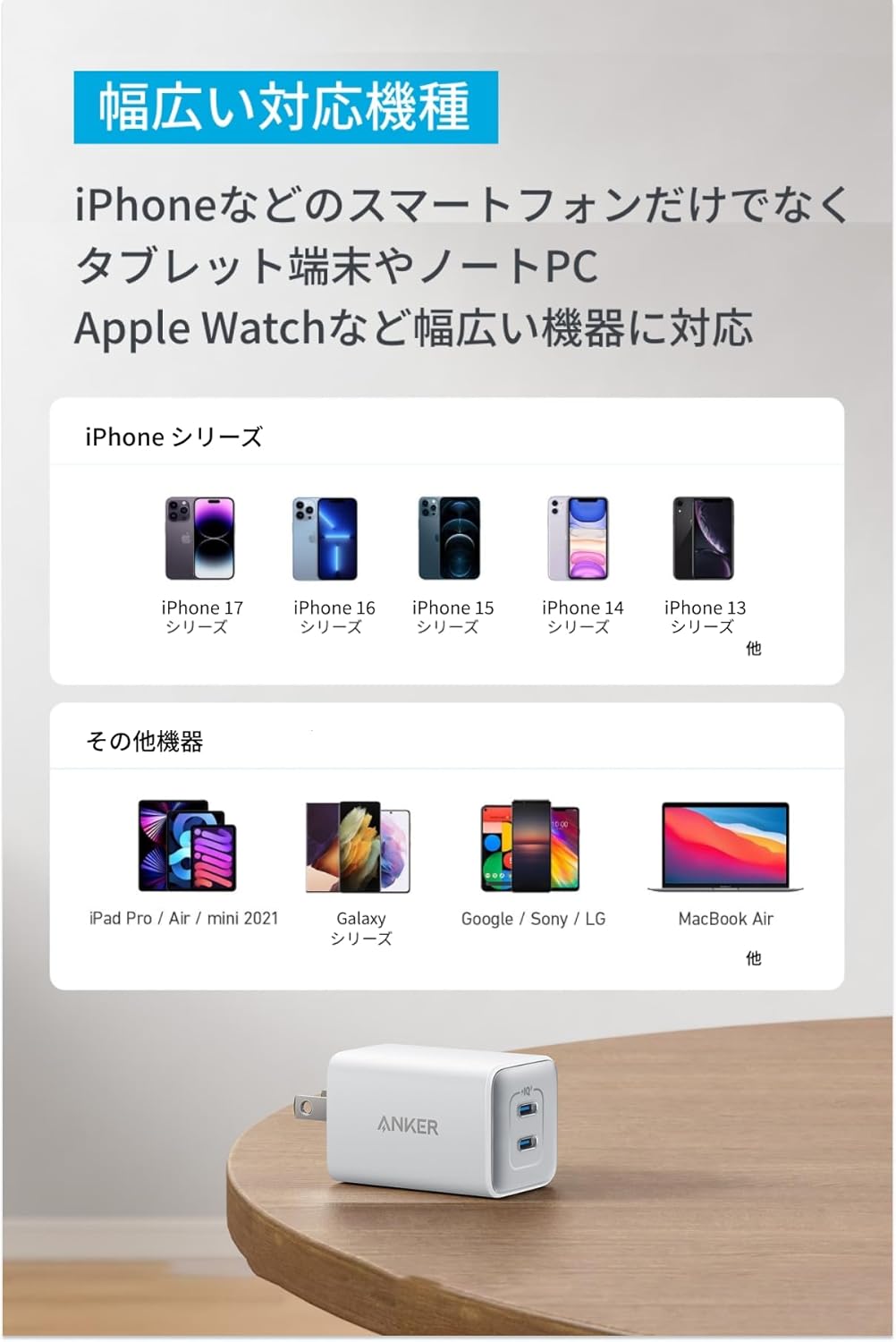 Anker 523 Charger (Nano 3, 47W) ホワイト