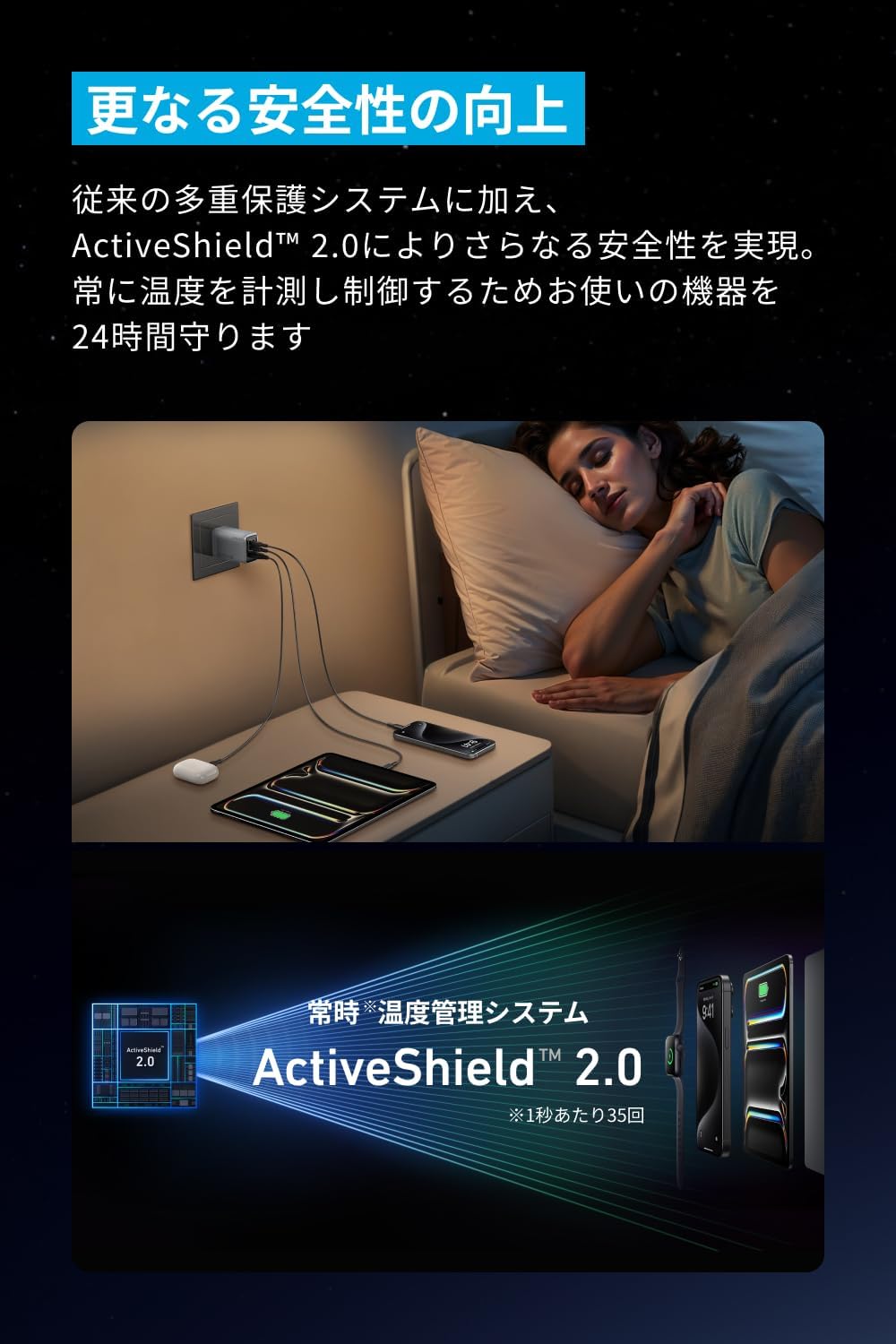 Anker Prime Charger (100W, 3 Ports, GaN)