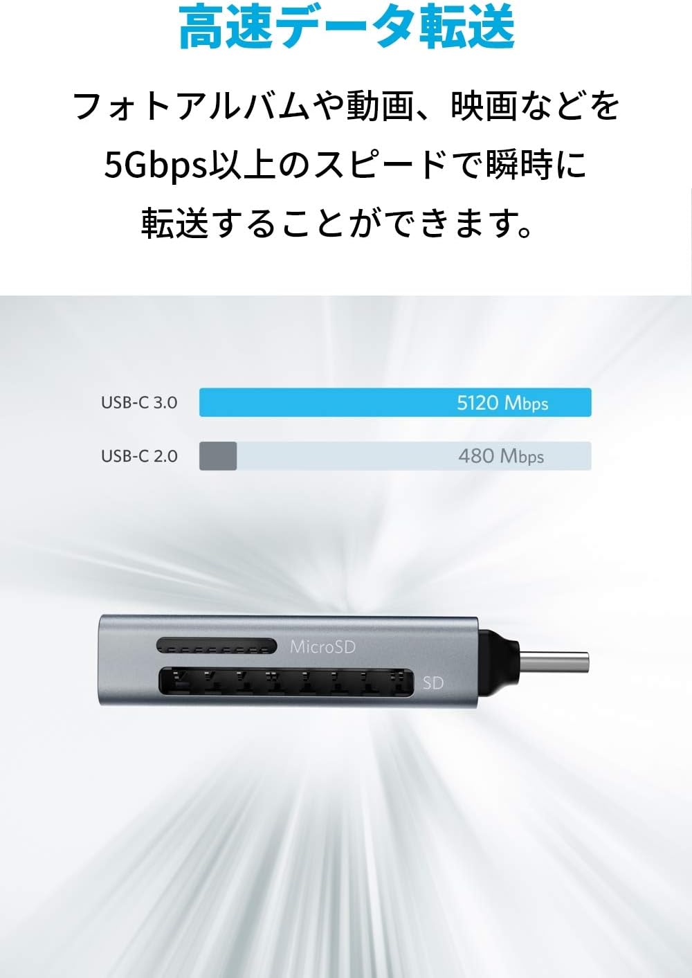 Anker USB-C 2-in-1 カードリーダー