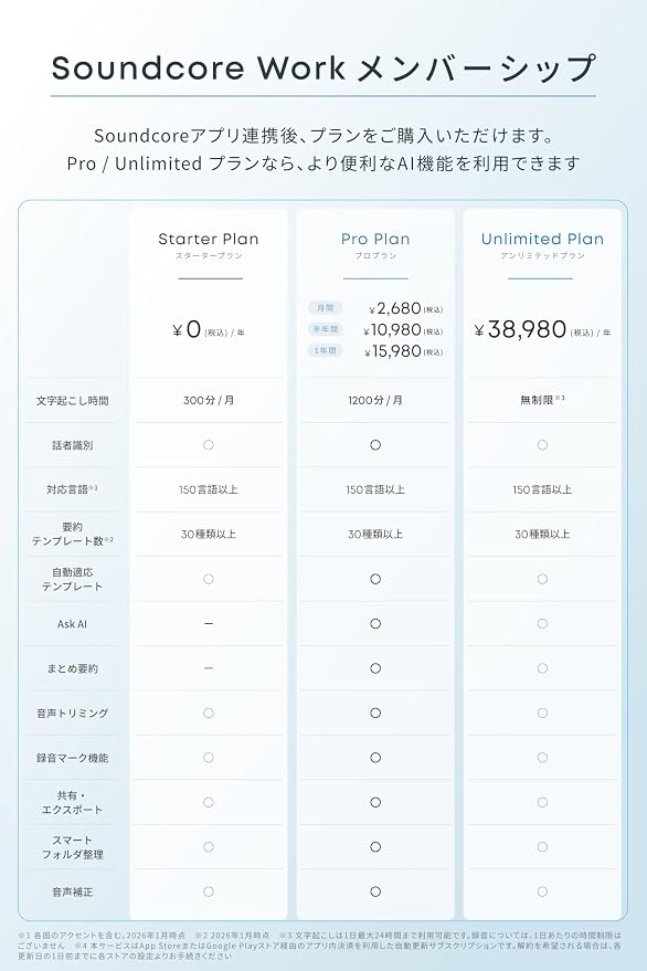Soundcore Work ブラック