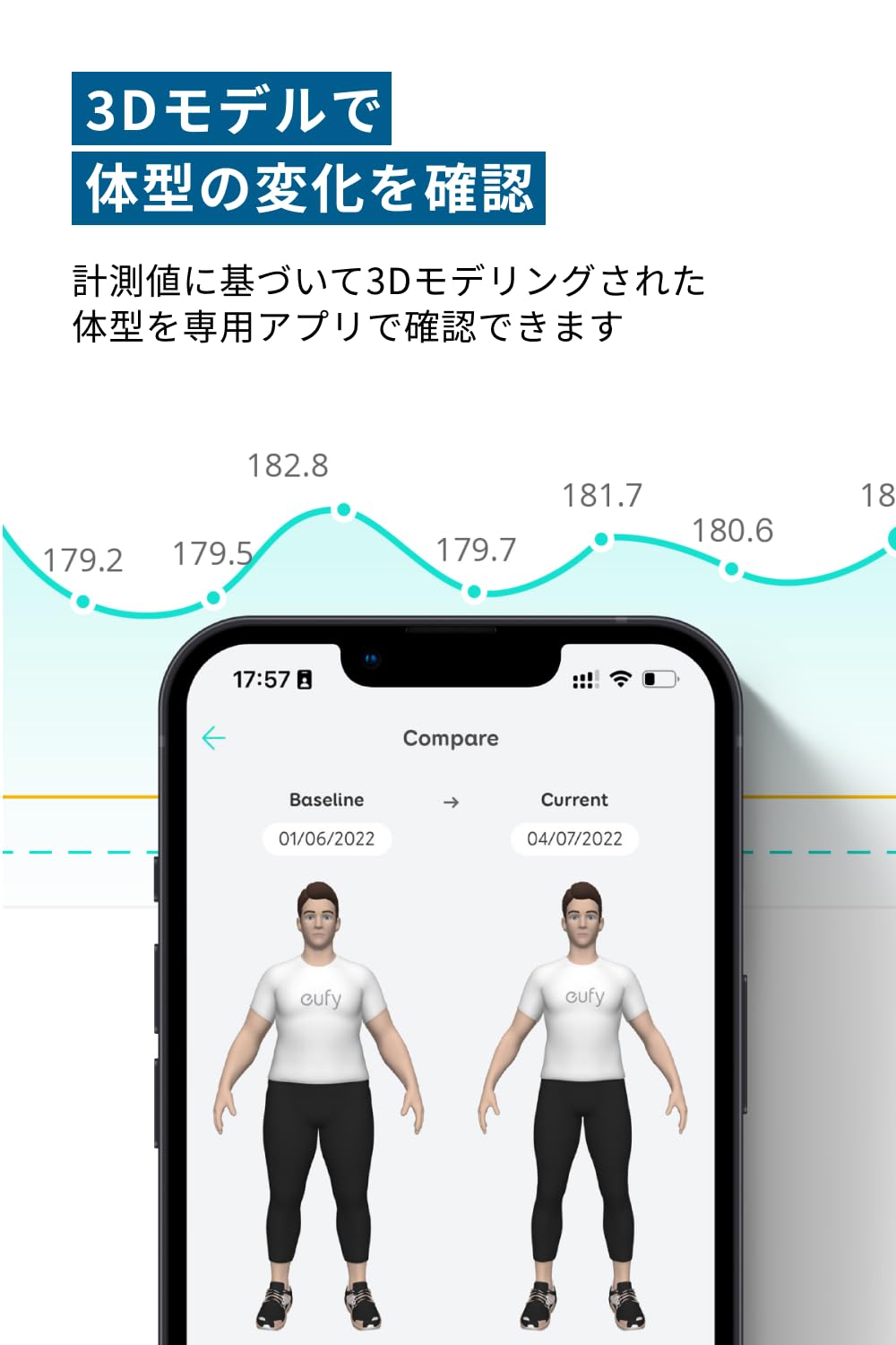 Eufy Smart Scale P2 Pro ブラック