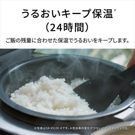 パナソニック 可変圧力IHジャー炊飯器 5.5合 SR-X710E-H ライトグレー