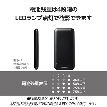 薄型コンパクトモバイルバッテリー(10000mAh)