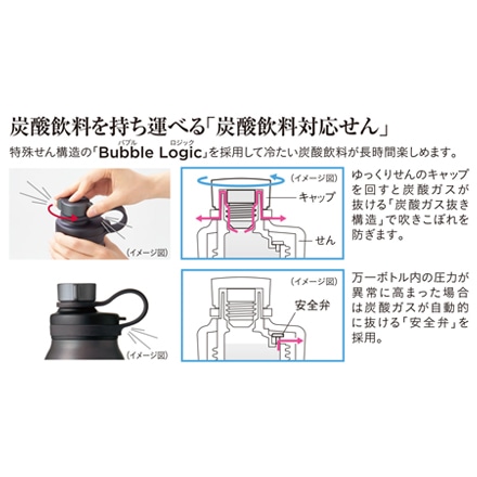 タイガー 真空断熱 炭酸ボトル 0.5L カッパー MTA-T050DC