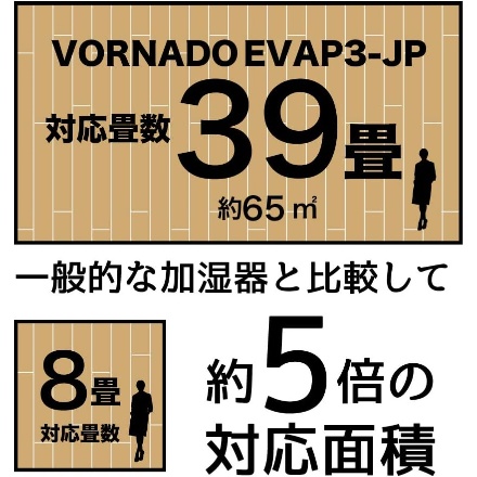 VORNADO 気化式加湿器 Evap3-JP