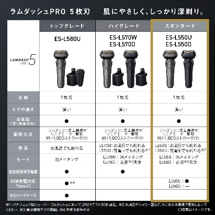 パナソニック ラムダッシュ5枚刃 シルバー ES-L550U-S