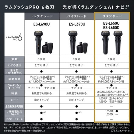 パナソニック ラムダッシュ6枚刃 クラフトブラック ES-L650U-K