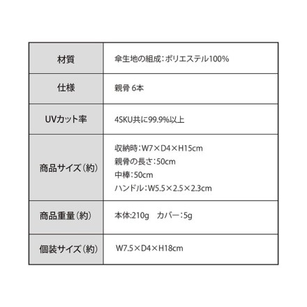 軽量 Miniかわ日傘 ベージュ