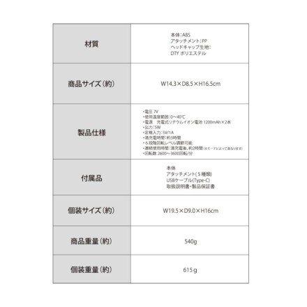 一台で全身すっきり気持ちい 軽量マッサージ器 KINMAKUトルネーダー ベージュ
