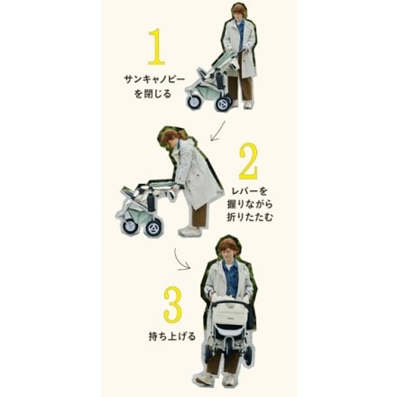 エアバギー ココブレーキプレミア フロムバース グラスグリーン