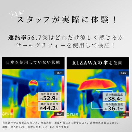 2ライン柄日傘 超軽量 折りたたみ 晴雨兼用 ネイビー