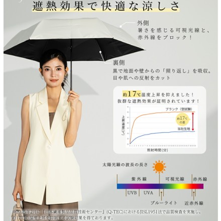 美しくしか畳めない 超軽量 arella 晴雨兼用 オフホワイト