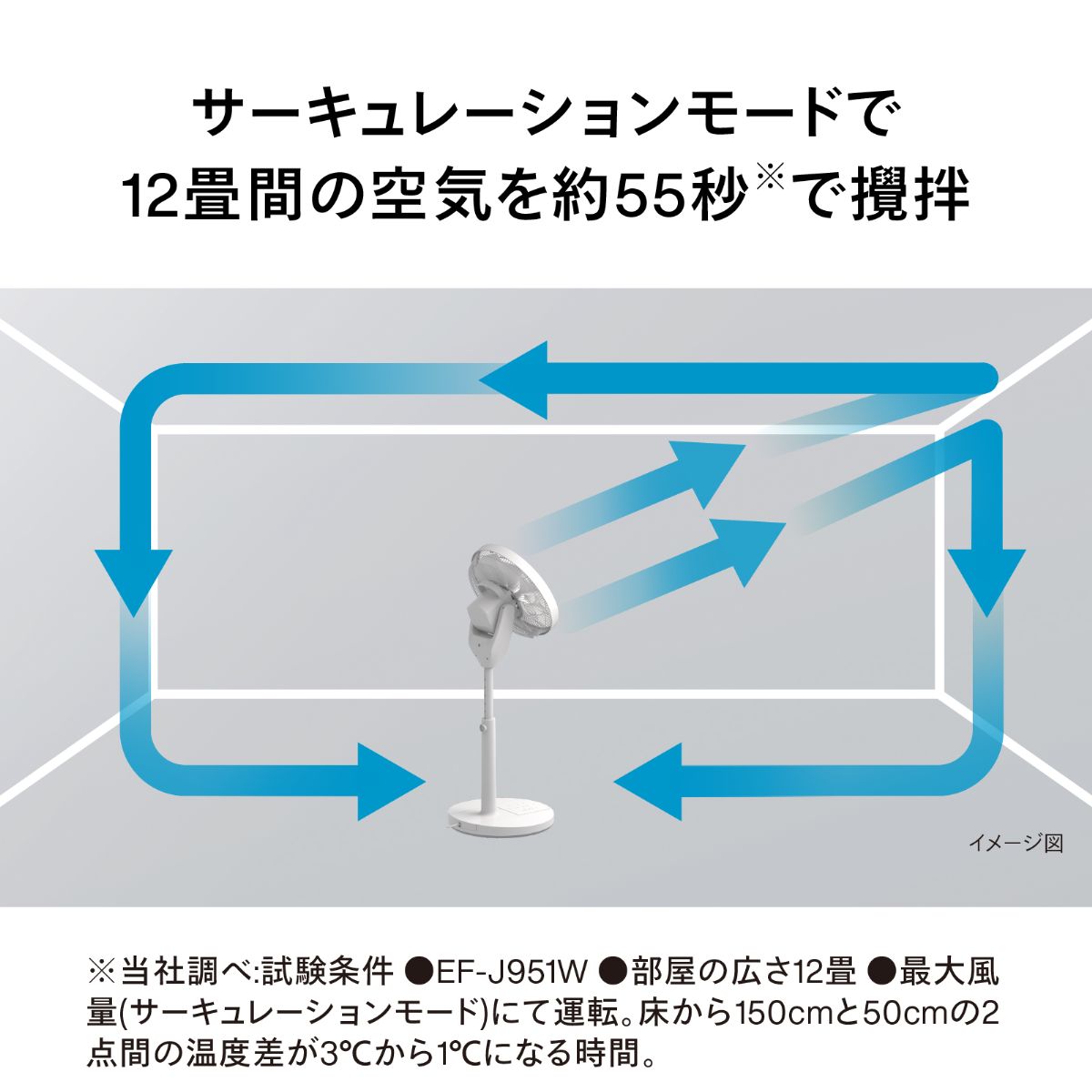 ツインバード サーキュレーション 扇風機 3D 9枚羽 風量10段階切替 ホワイト　EF-J951W