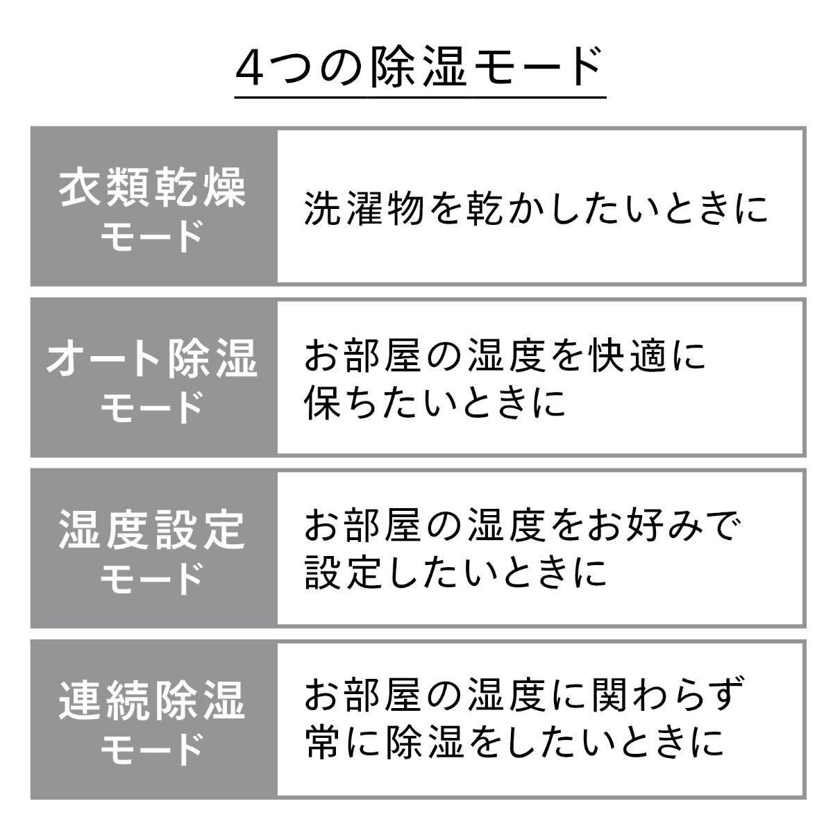 ツインバード 衣類乾燥除湿機 ホワイト JS-E955W