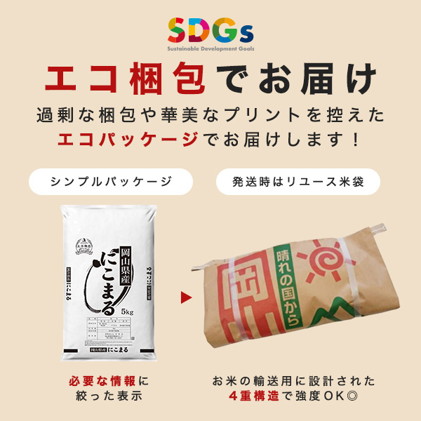 岡山県産 にこまる 白米 10kg 令和7年産