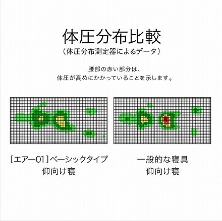 西川 ［エアー01］マットレス/BASIC イエロー シングルサイズ