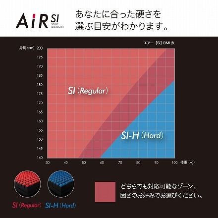西川 ［エアーSI］マットレス/HARD ブルー シングルサイズ