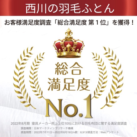 西川プレミアム 羽毛掛けふとん （ジーリンホワイトグースダウン90%） ダブルサイズ アイボリー