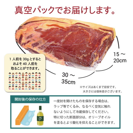 伊豆沼豚 肩ロース生ハム ブロック 約1,200g