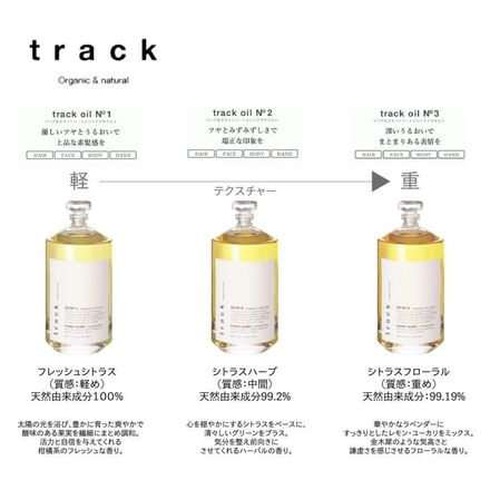 ジョエルロティ track トラック オイル ナンバーワン no1 90ml