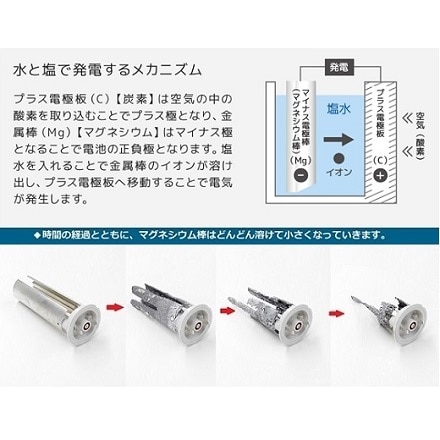 《セット販売》 STAYER マグネ充電器 SH-GDMC-MB ＋ 交換マグネシウム棒 (2本入) SH-GDMC-M2