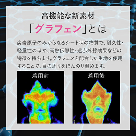 アイマスク グラフェンピントアイ アルファックス