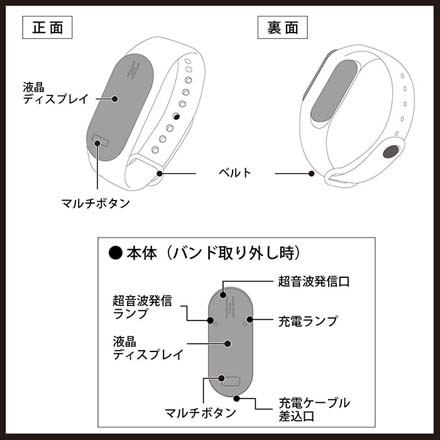 虫よけウォッチ ブレスレット 1個