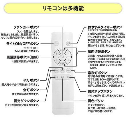 シーリングライト サーキュレーター シーリングファンライト10畳用 ホワイト