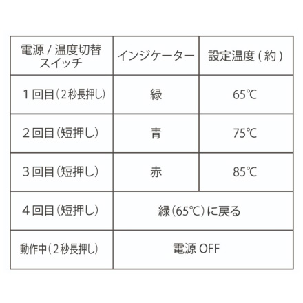 充電式 アイラッシュ ホットカーラー ホットビューラー 美容家電